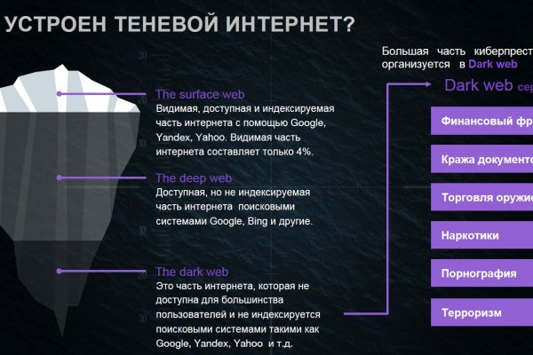 Кракен сайт kr2web in цены