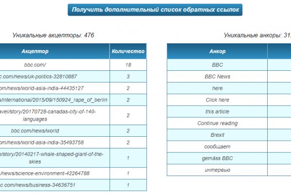 Кракен ссылка онион зеркало